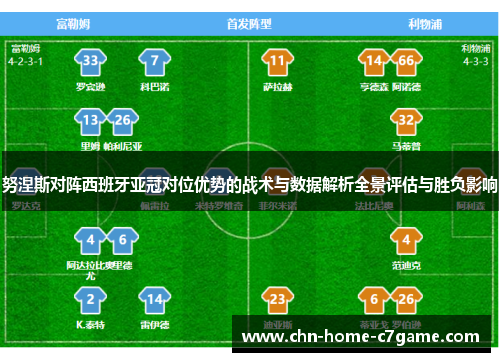 努涅斯对阵西班牙亚冠对位优势的战术与数据解析全景评估与胜负影响 努涅斯对阵西班牙亚冠对位优势的战术与数据解析全景评估与胜负影响