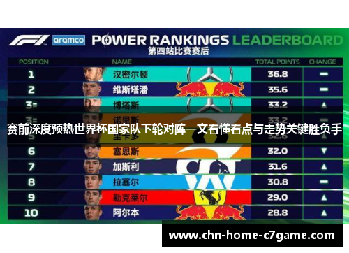 赛前深度预热世界杯国家队下轮对阵一文看懂看点与走势关键胜负手