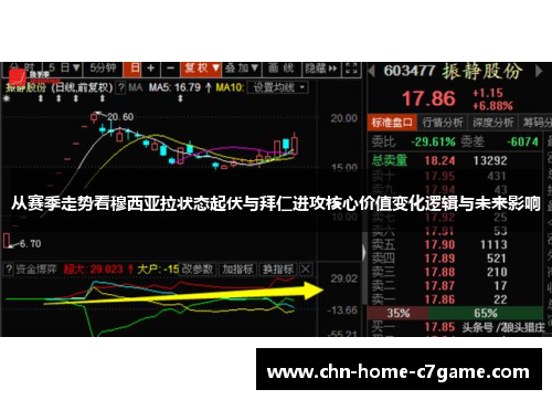 从赛季走势看穆西亚拉状态起伏与拜仁进攻核心价值变化逻辑与未来影响 从赛季走势看穆西亚拉状态起伏与拜仁进攻核心价值变化逻辑与未来影响