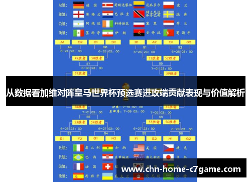 从数据看加维对阵皇马世界杯预选赛进攻端贡献表现与价值解析