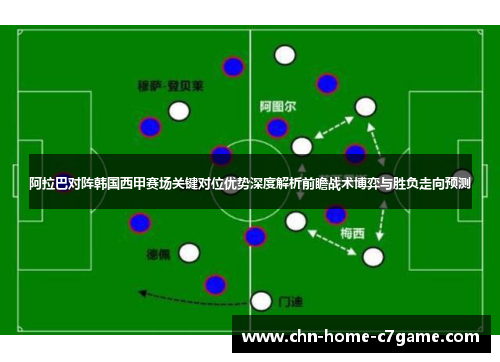 阿拉巴对阵韩国西甲赛场关键对位优势深度解析前瞻战术博弈与胜负走向预测