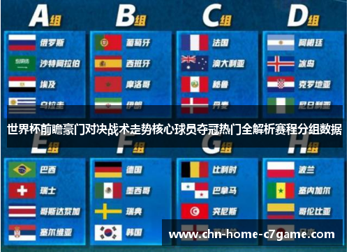 世界杯前瞻豪门对决战术走势核心球员夺冠热门全解析赛程分组数据