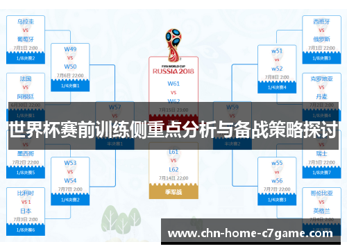 世界杯赛前训练侧重点分析与备战策略探讨