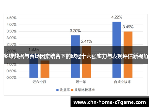 多维数据与赛场因素结合下的欧冠十六强实力与表现评估新视角